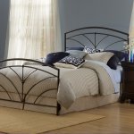 Rudd Furniture Co